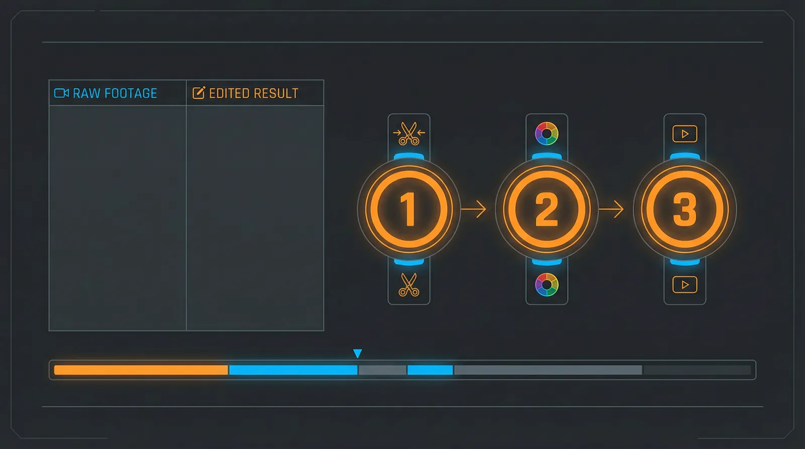 【不吃洋葱】不吃洋葱视频官方平台 | 全网独家不吃洋葱资源站 快速上手三步流程示意图
